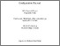 [thumbnail of Configuration Manual]
