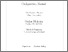 [thumbnail of Configuration Manual]